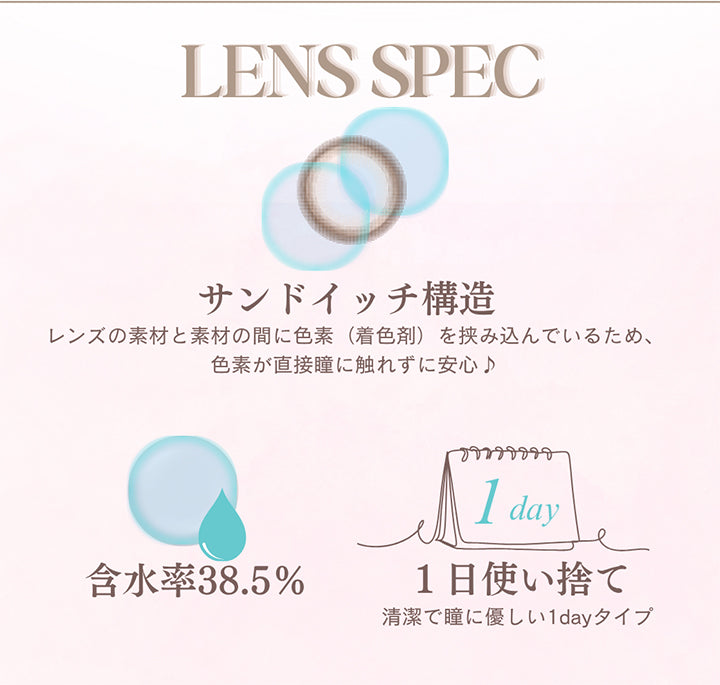 (レンズスペック) ,サンドイッチ構造：レンズの素材と素材の間に色素(着色剤)を挟み込んでいるため、色素が直接瞳に触れずに安心♪ ,含水率38.5% ,1日使い捨て：清潔で瞳に優しい1dayタイプ | メイリーシフォンワンデー meilly chiffon 1day カラコン カラーコンタクト
