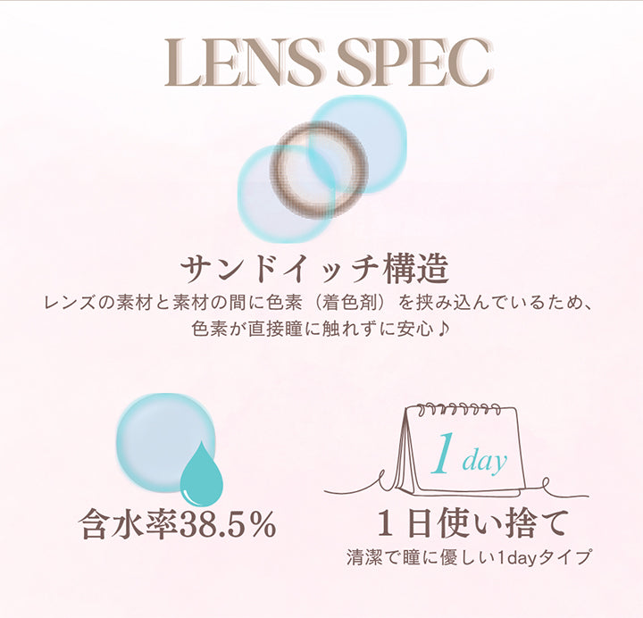 (レンズスペック) ,サンドイッチ構造：レンズの素材と素材の間に色素(着色剤)を挟み込んでいるため、色素が直接瞳に触れずに安心♪ ,含水率38.5% ,1日使い捨て：清潔で瞳に優しい1dayタイプ | メイリーメルティンワンデー meilly meltin 1day カラコン カラーコンタクト
