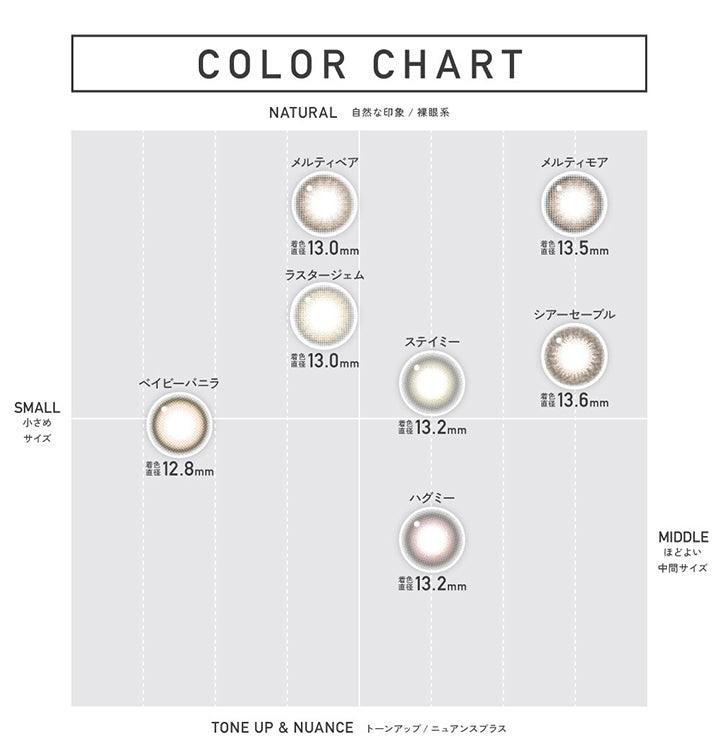 Color Chart, Natural(自然な印象 / 裸眼系) × Small(小さめサイズ), メルティベア(Melty Bear) 着色直径13.0mm, ラスタージェム(Luster Gem) 着色直径13.0mm, Natural(自然な印象 / 裸眼系) × Middle(ほどよい中間サイズ), メルティモア(Meltymore) 着色直径13.5mm, シアーセーブル(Sheer Sable) 着色直径13.6mm, ステイミー(Stay Me) 着色直径13.2mm, Tone up & Nuance(トーンアップ / ニュアンスプラス) × Small(小さめサイズ), ベイビーバニラ(Baby Vanilla) 着色直径12.8mm, Tone up & Nuance(トーンアップ / ニュアンスプラス) × Middle(ほどよい中間サイズ), ハグミー(Hug Me) 着色直径13.2mm | レヴィアワンマンスカラー revia 1month color monthly 1month カラコン カラーコンタクト
