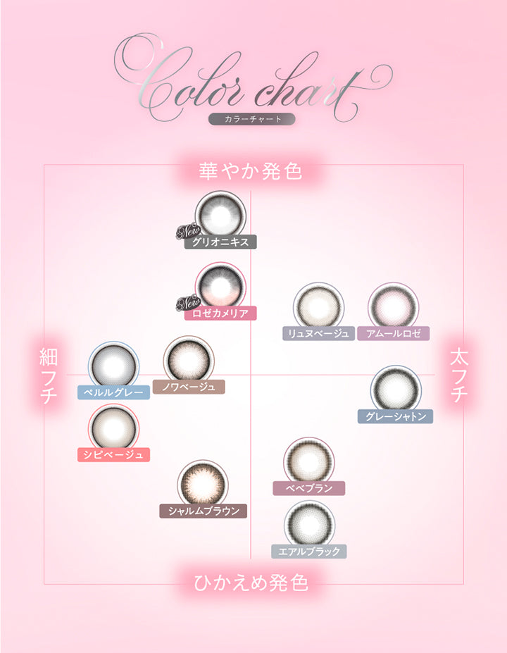 (カラーチャート),Color chart,華やか発色 × 細フチ：ロゼカメリア(Rose Camellia) グリオニキス(Gris Onyx) ノワベージュ(Noix Beige) ペルルグレー(Perle Gray),華やか発色 × 太フチ：リュヌベージュ(Lune Beige) アムールロゼ(Amour Rose),ひかえめ発色 × 細フチ：シピベージュ(Chipie Beige) シャルムブラウン(Charme Brown),ひかえめ発色 × 太フチ：エアルブラック(Earl Black) ベベブラン(Bebe Brun) グレーシャトン(Gray Chaton) | キュプリエ Quprie by R 1day カラコン カラーコンタクト
