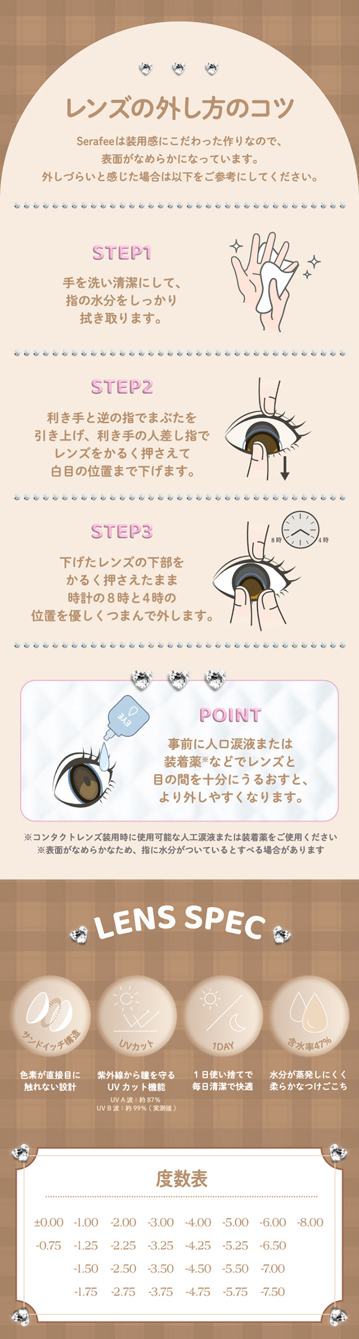 レンズの外し方のコツ,事前に人口涙液または装着薬などでレンズと目の間を十分にうるおすと、より外しやすくなります。,手を洗い清潔にして、指の水分をしっかり拭き取ります。,利き手と逆の指でまぶたを引き上げ、利き手の人差し指でレンズをかるく押さえて白目の位置まで下げます。,下げたレンズの下部をかるく押さえたまま時計の8時と4時の位置を優しくつまんで外します。,レンズスペック,サンドイッチ構造 UVカット 1day 含水率47% | 超十代リフレア セラフィー Serafee カラコン カラーコンタクト
