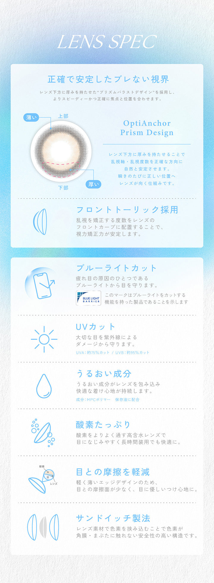 キャンディーマジックトーリックワンデー(candy magic TORIC 1day)のレンズスペック,LENS SPEC,正確で安定したブレない視界,レンズ下方に厚みを持たせた“プリズムバラストデザイン”を採用し、よりスピーディーかつ正確に焦点と位置を合わせます。,OptiAnchor,Prism Design,レンズ下方に厚みを持たせることで乱視軸乱視度数を正確な方向に自然と安定させます。,瞬きのたびに正しい位置へレンズが向く仕組みです。,フロントトーリック採用,乱視を矯正する度数をレンズのフロントカーブに配置することで、視力矯正力が安定します。,ブルーライトカット,疲れ目の原因のひとつであるブルーライトから目を守ります。,BLUE LIGHT BARRIER,このマークはブルーライトをカットする機能を持った製品であることを示します,UVカット,大切な目を紫外線によるダメージから守ります。,UVA: 約75%カット / UVB: 約95%カット,うるおい成分がレンズを包み込み快適な着け心地が持続します。,成分: MPC ポリマー 保存液に配合して酸素たっぷり,酸素をよりよく通す高含水レンズで目になじみやす