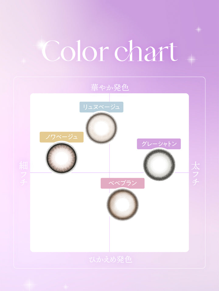 Color chart,華やか発色 × 細フチ,リュヌベージュ,ノワベージュ,華やか発色 × 太フチ,グレーシャトン,ひかえめ発色 × 太フチ,ベベブラン | キュプリエワンマンス Quprie 1month カラコン カラーコンタクト
