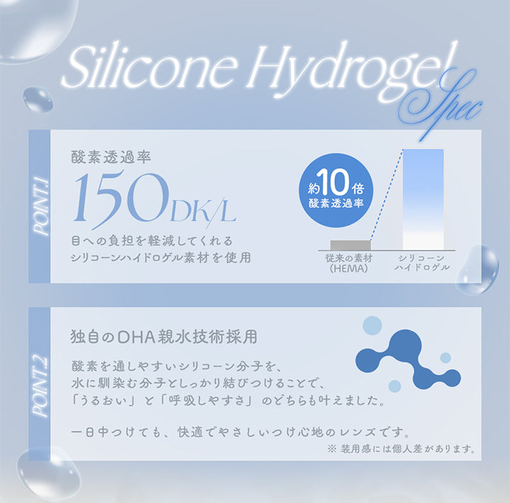 (シリコーンハイドロゲルのスペック)Silicone hydrogel spec, Point1：DK/L値(酸素透過率)150DK/L 目への負担を軽減してくれるシリコーンハイドロゲル素材を使用, 従来の素材(HEMA)と比較して約10倍の酸素透過率, Point2：独自のDHA親水技術採用 酸素を通しやすいシリコーン分子を、水になじむ分子としっかり結びつけることで、「うるおい」と「呼吸しやすさ」のどちらも叶えました。1日中つけても、快適でやさしいつけ心地のレンズです。※装用感には個人差があります。 | ミフェ Mifee 1day カラコン カラーコンタクト

