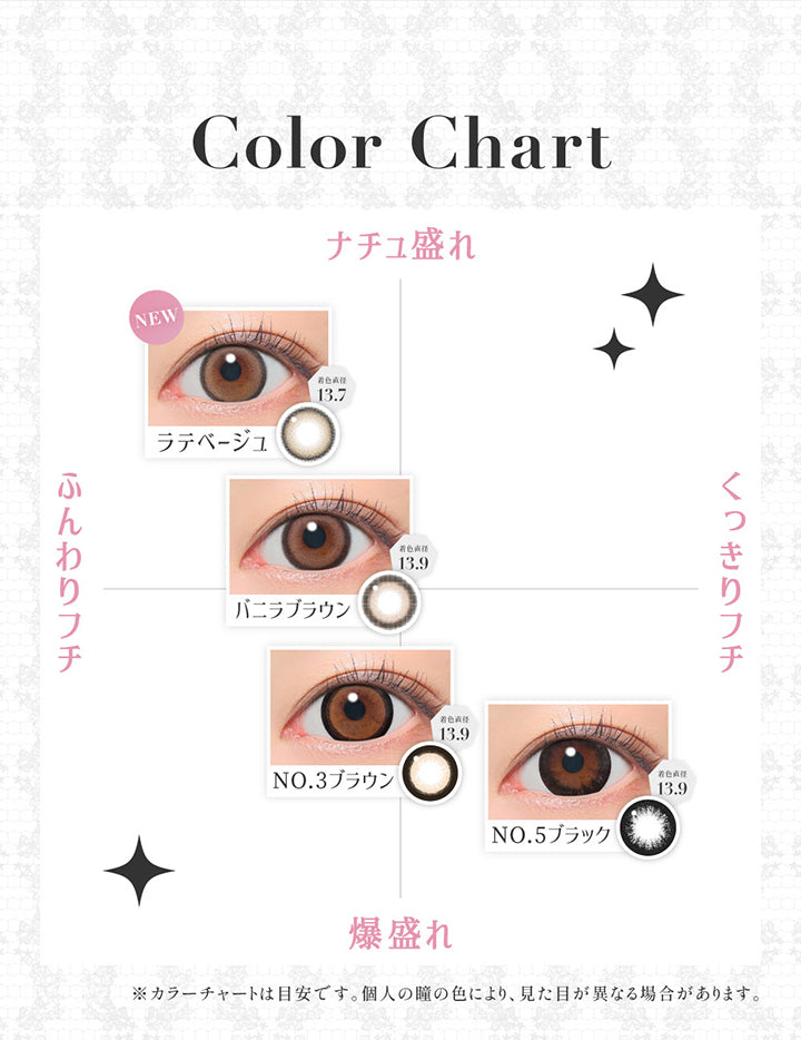 カラーチャート(Color Chart),ナチュ盛れ × ふんわりフチ：ラテベージュ(Latte Beige) 着色直径13.7mm バニラブラウン(Vanilla Brown) 着色直径13.9mm,爆盛れ × ふんわりフチ：NO.3 ブラウン(No.3 Brown) 着色直径13.9mm,爆盛れ × くっきりフチ：NO.5 ブラック(No.5 Black) 着色直径13.9mm,※カラーチャートは目安です。個人の瞳の色により、見た目が異なる場合があります。 | シークレットキャンディーマジックトーリックワンデー Secret Candymagic Toric 1Day カラコン カラーコンタクト
