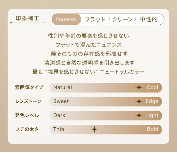 ニュートラルオーラ(Neutral Aura),印象補正,Presence：フラット クリーン 中性的,性別や年齢の要素を感じさせない、フラットで澄んだニュアンス。,瞳そのものの存在感を邪魔せず、清潔感と自然な透明感を引き出します。,最も“境界を感じさせない”ニュートラルカラー。,雰囲気タイプ：クール,レンズトーン：エッジ,発色レベル：ライト,フチの太さ：やや細め | ハイディ Haidey 1day カラコン カラーコンタクト
