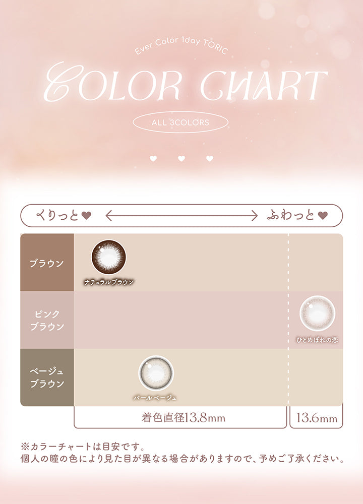 カラーチャート(Color Chart),エバーカラーワンデートーリック(Evercolor1Day Toric),ブラウン × くりっと：ナチュラルブラウン(Natural Brown) 着色直径13.8mm,ピンクブラウン × ふわっと：ひとめぼれの恋(Hitomebore No Koi) 着色直径13.6mm,ベージュブラウン × くりっと：パールベージュ(Pearl Beige) 着色直径13.8mm,※カラーチャートは目安です。個人の瞳の色により見た目が異なる場合がありますので、予めご了承ください。 | エバーカラーワンデートーリック Evercolor1Day Toric 乱視用 カラコン カラーコンタクト
