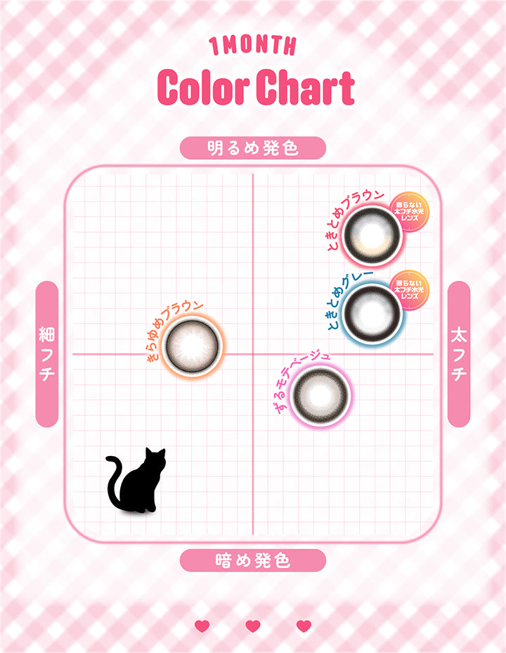 シャプンワンマンス(Chapun 1Month)のカラーチャート,明るめ発色 × 細フチ：きらゆめブラウン(Kirayume Brown),明るめ発色 × 太フチ：ときとめブラウン(Tokitome Brown) ときとめグレー(Tokitome Gray),暗め発色 × 太フチ：ずるモテベージュ(Zurumote Beige) | シャプンワンマンス chapun 1month monthly カラコン カラーコンタクト