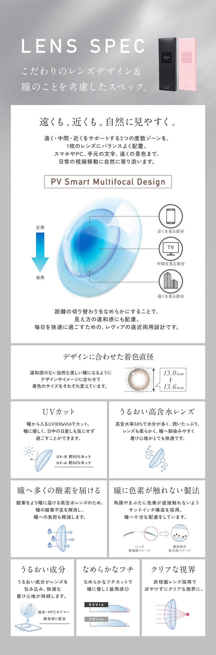 レンズスペック(Lens Spec),こだわりのレンズデザイン＆瞳のことを考慮したスペック。,遠くも近くも。自然に見やすく。遠く·中間·近くをサポートする3つの度数ゾーンを、1枚のレンズにバランスよく配置。スマホやPC、手元の文字、遠くの景色まで、日常の視線移動に自然に寄り添います。,距離の切り替わりをなめらかにすることで、見え方の違和感にも配慮。毎日を快適に過ごすための、レヴィアの遠近両用設計です。,デザインに合わせた着色直径,UVカット,うるおい高含水レンズ,瞳へ多くの酸素を届ける,瞳が色素に触れない製法,うるおい成分,なめらかなフチ,クリアな視界 | レヴィアマルチフォーカルワンデーサークル Revia multifocal 1Day Circle 遠近両用 カラコン カラーコンタクト
