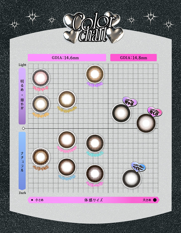 Color Chart, 明るめ・華やか, ベイビーちいーく, ベイビーメープル, ベイビーリングベージュ, ベイビーぎゃる, ベイビーデビルぎゃる, ベイビーデビルさくら, ナチュラル, ベイビーチョコ, ベイビーリングブラウン, ベイビーリングモカ, ベイビーフェイス, ベイビーベイビー, ベイビーデビルベイビー | ベイビーモテコンワンデー BABY Motecon 1day カラコン カラーコンタクト
