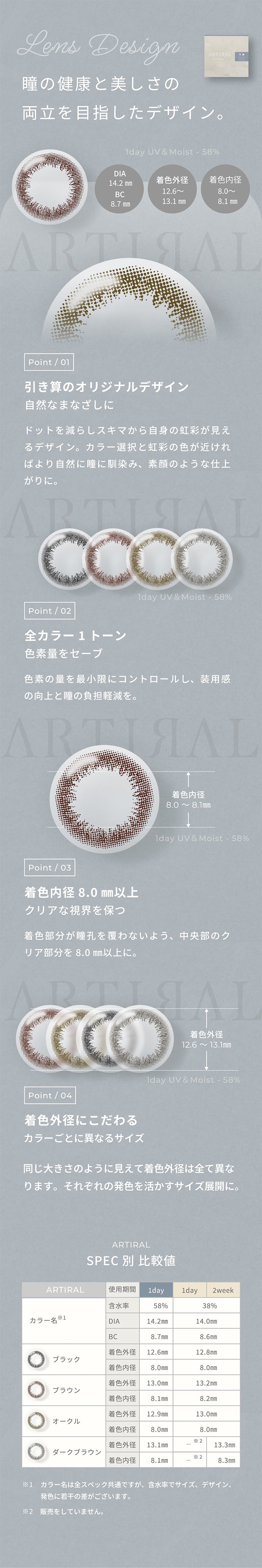 Lens Design,瞳の健康と美しさの両立を目指したデザイン。,1day UV&Moist 58%,DIA14.2mm BC8.7mm,着色外径12.6~13.1mm,着色内径8.0~8.1mm,ARTIRAL,Point 1,引き算のオリジナルデザイン 自然なまなざしに,ドットを減らしスキマから自身の虹彩が見えるデザイン。カラー選択と虹彩の色が近ければより自然に馴染み、素顔のような仕上がりに。,Point 2,全カラー1トーン 色素量をセーブ,色素の量を最小限にコントロールし、装用感の向上と瞳の負担軽減を。,Point 3,着色内径8.0mm以上 クリアな視界を保つ,着色部分が瞳孔を覆わないよう、中央部のクリア部分を8.0mm以上に。,Point 4,着色外径にこだわる カラーごとに異なるサイズ,同じ大きさのように見えて着色外径はすべて異なります。それぞれの発色を活かすサイズ展開に。,ARTIRAL SPEC別比較値,使用期間 1day58% 1dayと2week,含水率 58% 38%,DIA14.2mm 14.0mm,BC8.7mm 8.6mm,ブラック,着色外径 12.6mm 12.8mm,着色内