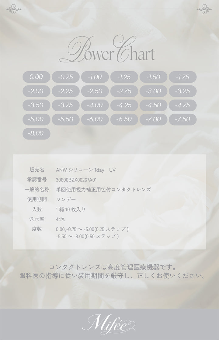 Power chart, ±0.00、-0.75、-1.00～-5.00(0.25ステップ)、-5.50～-8.00(0.50ステップ), 販売名：ANW シリコーン1day UV, 承認番号：30600BZX00267A01, 一般的名称：単回使用視力補正用色付コンタクトレンズ, 使用期間：ワンデー, 入数：1箱10枚入り, 含水率：44%, 度数：0.00,-0.75 ~- 5.00(0.25 ステップ)-5.50 ~- 8.00(0.50 ステップ) | ミフェ Mifee 1day カラコン カラーコンタクト
