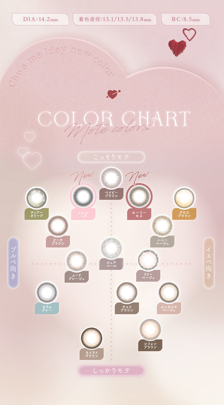 (カラーチャート)DIA14.2mm 着色直径13.1/13.5/13/8mm BC8.5mm,Mote colors chart,こっそりモテ × ブルべ向き:ティアーオリーブ(Tear Olive) / ピーチブラウン(Peach Brown) / ノエルハグ(Noel Hug) / ピュアベール(Pure Veil),こっそりモテ × イエベ向き：ベイビーブラウン(Baby Brown) / ホーリーキス(Holy Kiss) / グロスブラウン(Gloss Brown) / ハニーベージュ(Honey Beige),しっかりモテ × ブルべ向き：ムードグレージュ(Mood Greige) / セラムグレー(Serum Gray) / モイストブラウン(Moist Brown),しっかりモテ × イエベ向き：エッセンスベージュ(Essence Beige) / リリーベージュ(Lily Beige) / チョコブラウン(Choco Brown) / シフォンブラウン(Chiffon Brown) | チューズミー chu's me 1day カラコン カラーコンタクト
