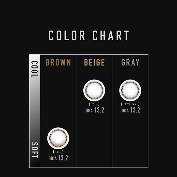 (カラーチャート)Color chart,ロレ(Lore) GDIA13.2mm ブラウン × ソフト,ニル(Nill) GDIA13.2mm ベージュ,ゴッドレス(Godless) GDIA13.2mm グレー × ソフト | アザーマンスリー Other 1Month カラコン カラーコンタクト
