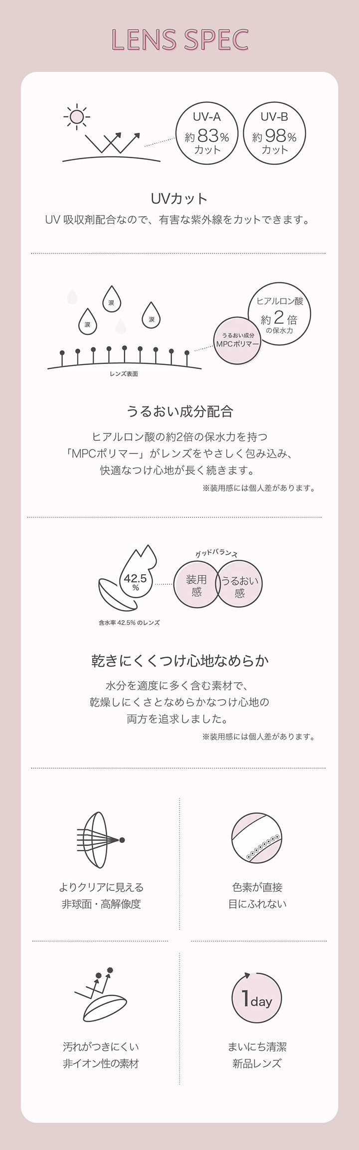(レンズスペック),UVカット：UVカット吸収剤配合なので、有害な紫外線をカットできます。,うるおい成分配合：ヒアルロン酸の約2倍の保水力を持つ「MPCポリマー」がレンズをやさしく包み込み、快適なつけ心地が長く続きます。※装用感には個人差があります。,乾きにくくつけ心地なめらか：水分を適度に多く含む素材で、乾燥しにくさとなめらかなつけ心地の両方を追求しました。※装用感には個人差があります。,よりクリアに見える非球面・高解像度,色素が直接目に触れない,汚れが付きにくい非イオン性の素材,まいにち清潔新品レンズ | ネオサイトワンデーリングUv Neosight Oneday Ring Uv カラコン カラーコンタクト

