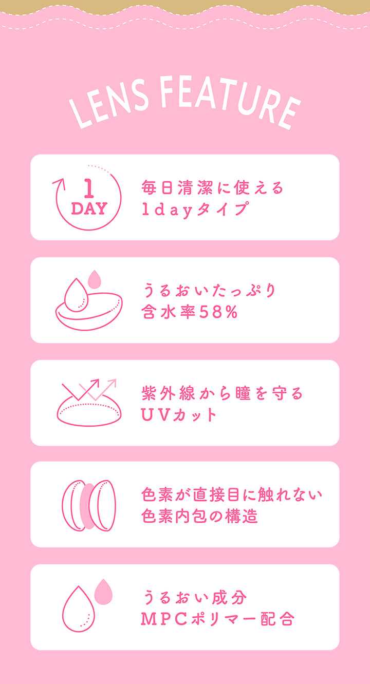 (レンズスペック1)Lens Feature,毎日清潔に使える1dayタイプ,うるおいたっぷり含水率58%,紫外線から瞳を守るUVカット,色素が直接目に触れない色素内包の構造,うるおい成分MPCポリマー配合 | ミシュー michou 1day カラコン カラーコンタクト
