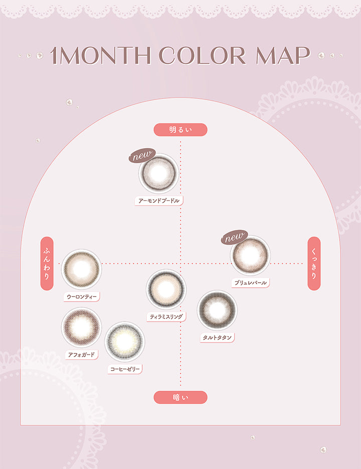 1MONTH COLOR MAP, 明るい × くっきり, ウーロンティー, 暗い × くっきり, タルトタタン ブリュレパール, 明るい × ふんわり, アーモンドプードル, 暗い × ふんわり, アフォガード コーヒーゼリー ティラミスリング| (フェリアモ) (Feliamo) 1month カラコン カラーコンタクト
