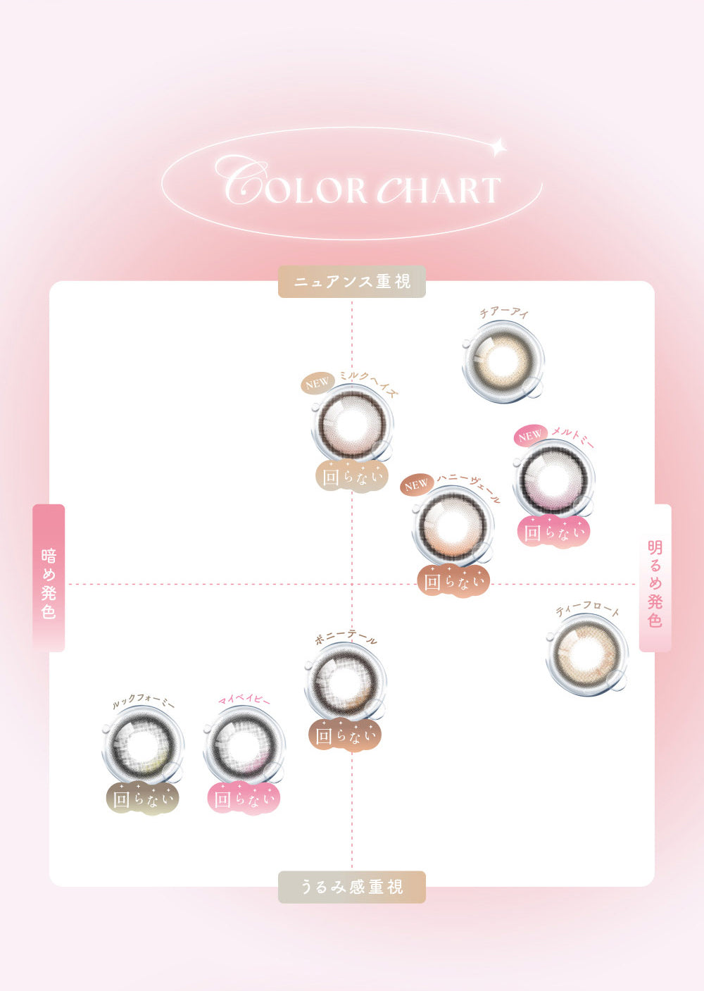 カラーチャート(Color Chart),ニュアンス重視 × 暗め発色：ミルクヘイズ(Milk Haze),ニュアンス重視 × 明るめ発色：チアーアイ(Cheer Eye) メルトミー(Melt Me) ハニーヴェール(Honey Veil),うるみ感重視 × 暗め発色：ルックフォーミー(Look For Me) マイベイビー(My Baby),うるみ感重視 × 明るめ発色：ポニーテール(Ponytail) ティーフロート(Tea Float),※(Milk Haze) ハニーヴェール(Honey Veil) マイベイビー(My Baby) ポニーテール(Ponytail) ルックフォーミー(Look For Me) ミルクヘイ (Milk Haze) ハニーヴェール(Honey Veil) マイベイビー(My Baby) ポニーテール(Ponytail) ルックフォーミー(Look For Me)は回らない水光カラコン | シーワンマンス Sie.1Month カラコン カラーコンタクト