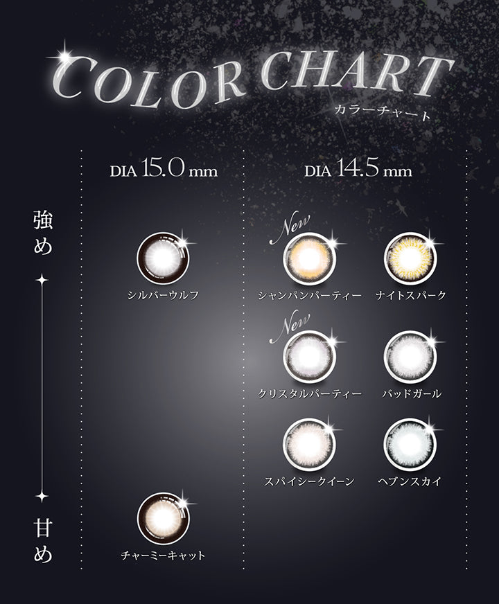 リセイ(Resay)のカラーチャート,DIA15.0mm × 強め：シルバーウルフ(Silver Wolf),DIA15.0mm × 甘め：チャーミーキャット(Charmy Cat),DIA14.5mm × 強め：シャンパンパーティー(Champagne Party) ナイトスパーク(Night Spark) クリスタルパーティー(Crystal Party) バッドガール(Bad Girl),DIA14.5mm × 甘め：スパイシークイーン(Spicy Queen) ヘブンスカイ(Heaven Sky) | リセイ resay 1day カラコン カラーコンタクト
