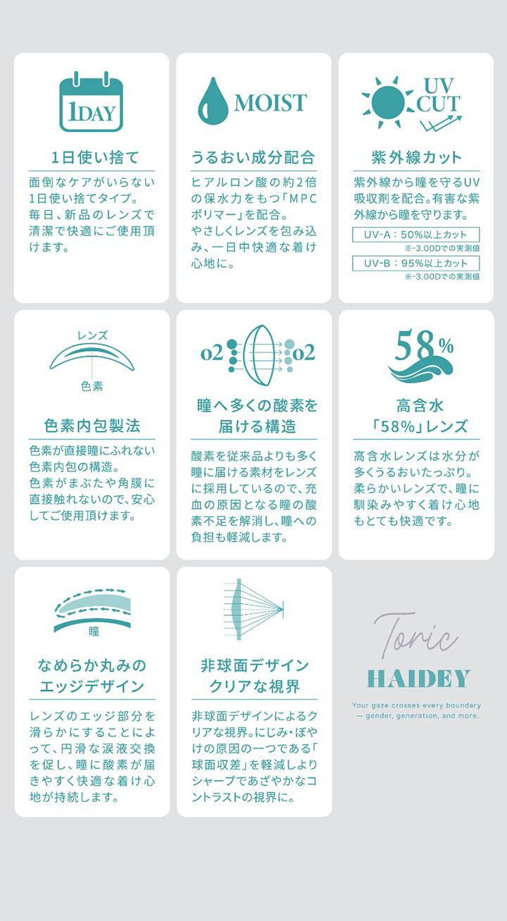 1Day,1日使い捨て,面倒なケアがいらない1日使い捨てタイプ。,Moist,うるおい成分配合,ヒアルロン酸の約2倍の保水力をもつ,「MPC「ポリマー」を配合。,Uvcut,紫外線カット,紫外線から瞳を守るUV吸収剤を配合。,有害な紫外線から瞳を守ります。,色素内包製法,色素が直接瞳にふれない色素内包の構造。,瞳へ多くの酸素を届ける構造,酸素を従来品よりも多く瞳に届ける素材をレンズに,採用しているので、充血の原因となる瞳の酸素不足を解消し、,瞳への負担も軽減します。,高含水,「58%」レンズ,高含水レンズは水分が多くうるおいたっぷり。,なめらか丸みのエッジデザイン,レンズのエッジ部分を滑らかにすることによって、,円滑な涙液交換を促し、,瞳に酸素が届きやすく快適な着け心地が持続します。,非球面デザイン,クリアな視界,非球面デザインによるクリアな視界。,Toric,Haid,Your gaze crosses every boundary,-gender,generation,and more.|ハイディトーリック(HAIDEY TORIC) 1day カラコン カラーコンタクト