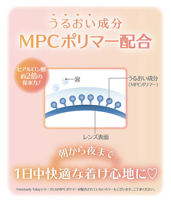 うるおい成分MPCポリマー配合,ヒアルロン酸の約2倍の保水力！,朝から夜まで1日中快適なつけ心地に♥※melady 1dayシリーズにはMPCポリマーが配合されていないカラーもございます。ご了承ください。 | ミレディ melady 1day カラコン カラーコンタクト
