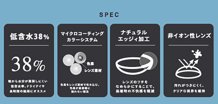 Spec,低含水38%,38%,瞳から水分が蒸発しにくい,任含水率。ドライアイや,長時間の装用にオススメ,マイクロコーティング,カラーシステム,色素,レンズ素材,色素をレンズ素材で包み込む、,色素がが直接瞳に,触れない製法,ナチュラル,エッジィ加工,レンズのフチを,なめらかにすることで、,装着持の不快感を軽減,非イオン性レンズ,汚れがつきにくく、,クリアな視界を維持|ウユワンデー(Uyu 1DAY) 1day カラコン カラーコンタクト