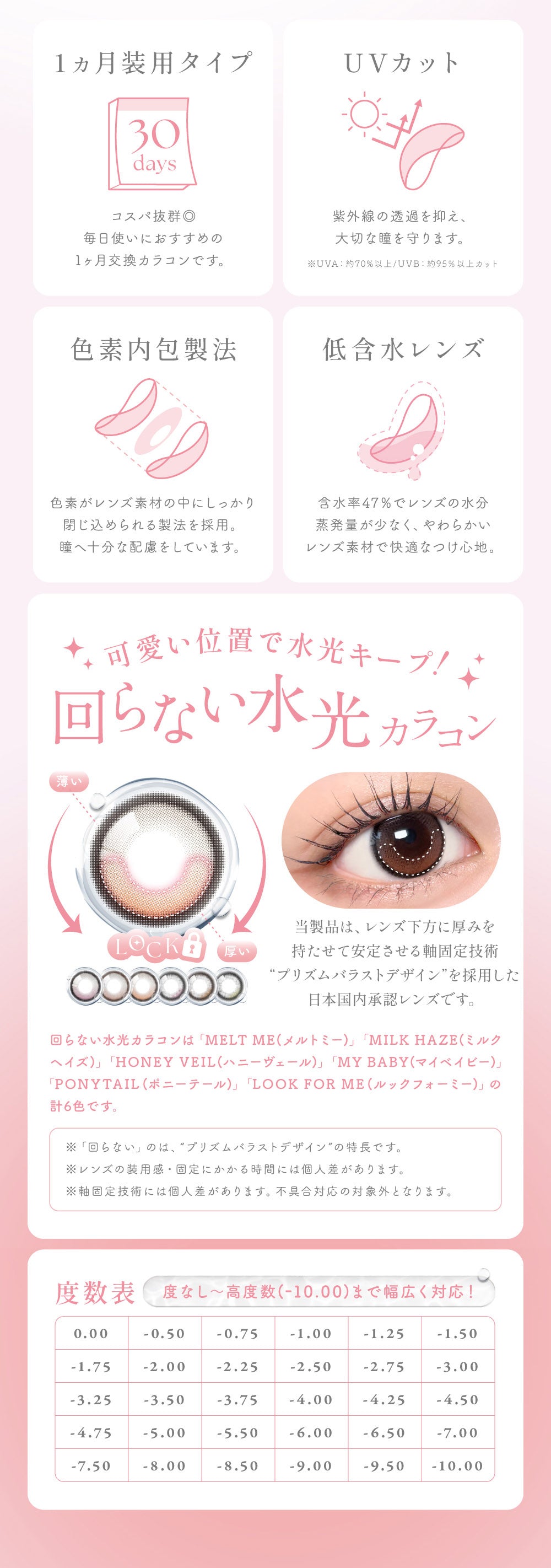 1ヶ月装用タイプ：コスパ抜群◎毎日使いにおすすめの1か月交換カラコンです。,UVカット：紫外線の透過を抑え、大切な瞳を守ります。UV-A 約70%以上 / UV-B 約95%以上カット,色素内包製法：色素がレンズ素材の中にしっかり閉じ込められる製法を採用。,低含水レンズ：含水率47%でレンズの水分蒸発量が少なく、やわらかいレンズ素材で快適なつけ心地。,可愛い位置で水光キープ！回らない水光カラコン：当製品は、レンズ下方に厚みを持たせて安定させる軸固定技術 プリズムバラストデザインを採用した日本国内承認レンズです。※回らない水光カラコンは「MELT ME(メルトミー)」「MILK HAZE(ミルクヘイズ)」「HONEY VEIL(ハニーヴェール)」「MY BABY(マイベイビー)」「PONYTAIL(ポニーテール)」「LOOK FOR ME(ルックフォーミー)」の計6色です。 | シーワンマンス Sie.1Month カラコン カラーコンタクト
