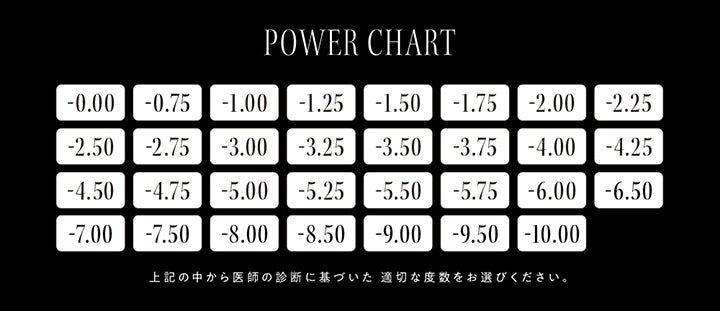 (度数展開)Power Chart,-0.00,-0.75,-1.00,-1.25,-1.50,-1.75,-2.00,-2.25,-2.50,-2.75,-3.00,-3.25,-3.50,-3.75,-4.00,-4.25,-4.50,-4.75,-5.00,-5.25,-5.50,-5.75,-6.00,-6.50,-7.00,-7.50,-8.00,-8.50,-9.00,-9.50,-10.00,上記の中から医師の診断に基づいた適切な度数をお選びください。 | アンヴィワンマンス envie 1month カラコン カラーコンタクト
