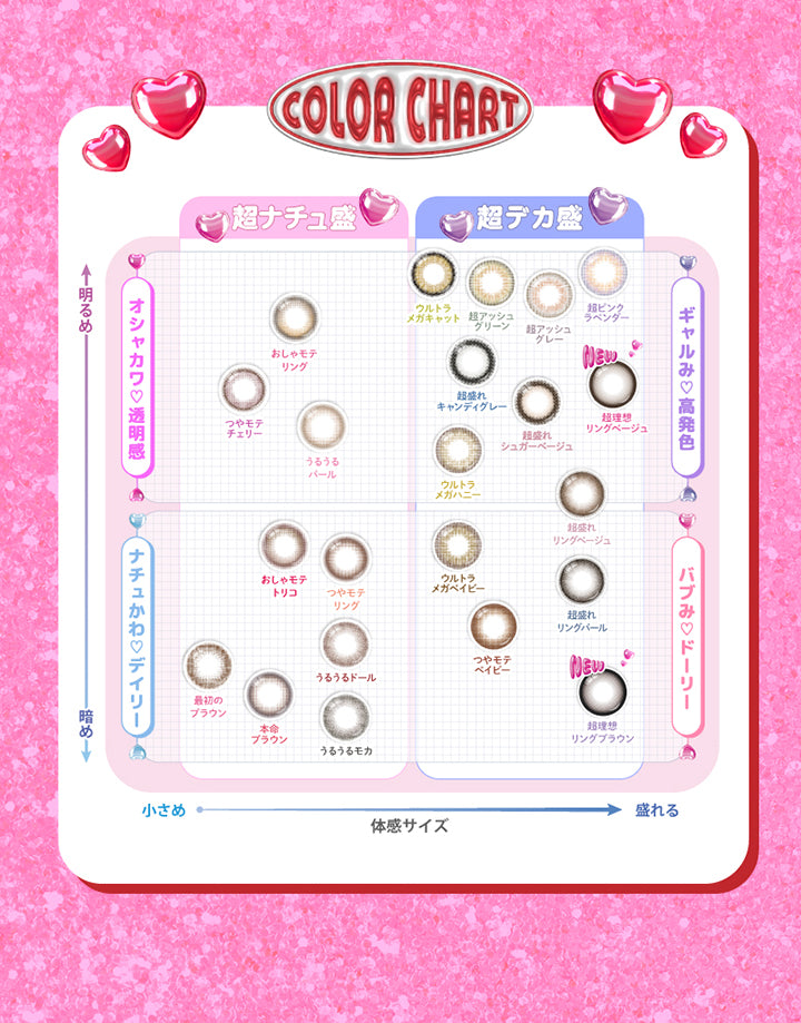(カラーチャート)Color Chart,【オシャカワ透明感(明るめ × 超ナチュ盛り)】,おしゃモテリング(Osha Mote Ring),つやモテチェリー(Tsuya Mote Cherry),うるうるパール(Uruuru Pearl),【ナチュカワ♡デイリー(暗め × 超ナチュ盛り)】,おしゃモテトリコ(Osha Mote Trico),最初のブラウン(Saisho No Brown),本命ブラウン(Hommei Brown),つやモテリング(Tsuya Mote Ring),うるうるドール(Uruuru Doll),うるうるモカ(Uruuru Mocha),【ギャルみ♡高発色(超デカ盛り × 明るめ)】,ウルトラメガキャット(Ultra Mega Cat),ウルトラメガハニー(Ultra Mega Honey),超アッシュグリーン(Cho Ash Green),超盛れキャンディグレー(Chomore Candy Gray),超アッシュグレー(Cho Ash Gray),超ピンクラベンダー(Cho Pink Lavender),超理想リングベージュ(Cho Riso Ring Beige),超盛れシュガ