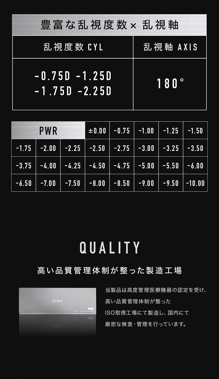 豊富な乱視度数 × 乱視軸,乱視軸：180° 乱視度数：-0.75D -1.25D -1.75D -2.25D,度数：±0.00 -0.75 -1.00 -1.25 -1.50 -1.75 -2.00 -2.25 -2.50 -2.75 -3.00 -3.25 -3.50 -3.75 -4.00 -4.25 -4.50 -4.75 -5.00 -5.50 -6.00 -6.50 -7.00 -7.50 -8.00 -8.50 -9.00 -9.50 -10.00,アザートーリックワンデー(Øther Toric 1Day)の品質,高い品質管理体制が整った製造工場,籐製品は高度管理医療機器の認定を受け、高い品質管理体制が整ったISO取得工場にて製造し、国内にて玄以綱検査・管理を行っています。 | アザートーリックワンデー øther toric 1day 1day カラコン カラーコンタクト
