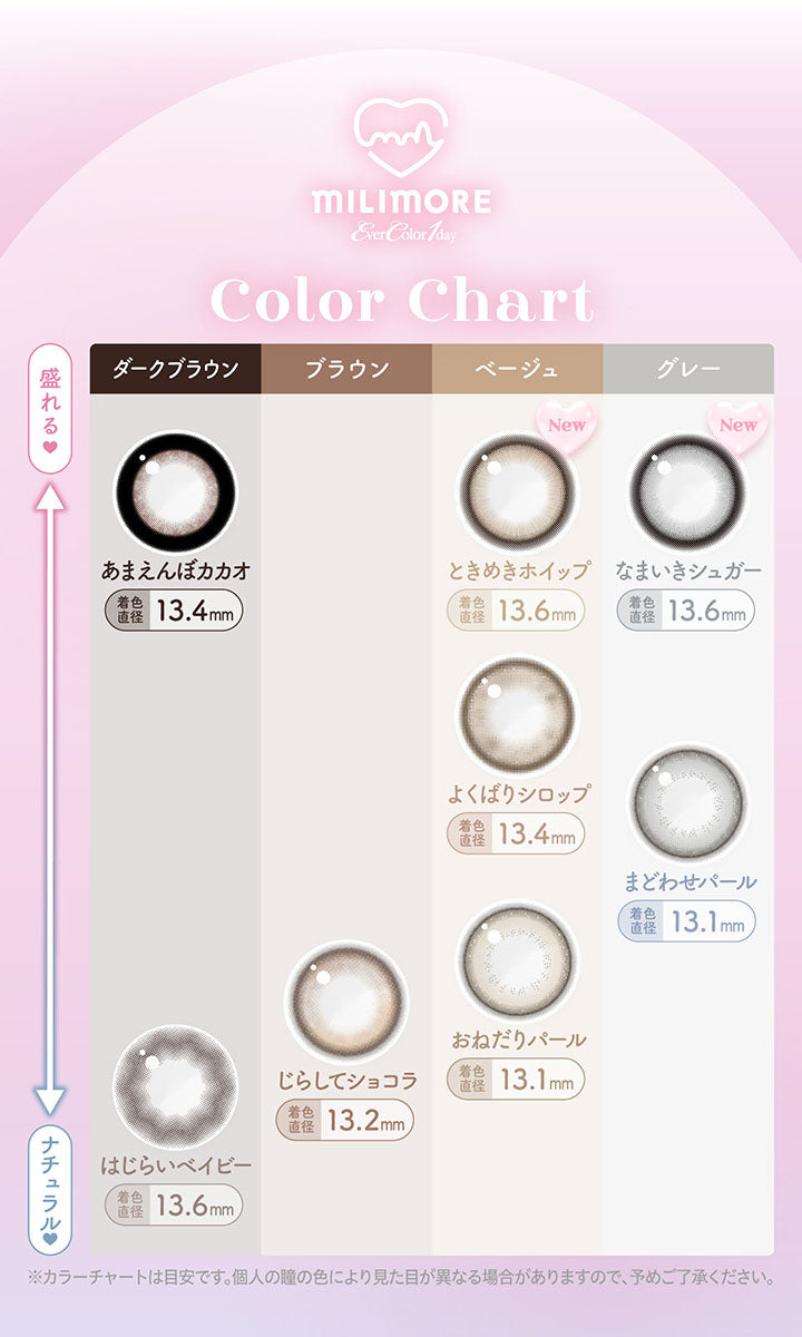 Milimore Ever Color 1day, Color Chart, 盛れる～ナチュラル, ダークブラウン：あまえんぼカカオ(着色直径13.4mm)、はじらいベイビー(着色直径13.6mm), ブラウン：じらしてショコラ(着色直径13.2mm), ベージュ：New ときめきホイップ(着色直径13.6mm)、よくばりシロップ(着色直径13.4mm)、おねだりパール(着色直径13.1mm), グレー：New なまいきシュガー(着色直径13.6mm)、まどわせパール(着色直径13.1mm), ※カラーチャートは目安です。個人の瞳の色により見た目が異なる場合がございますので、予めご了承ください。 |  エバーカラーワンデーミリモア EverColor1day MILIMORE カラコン カラーコンタクト
