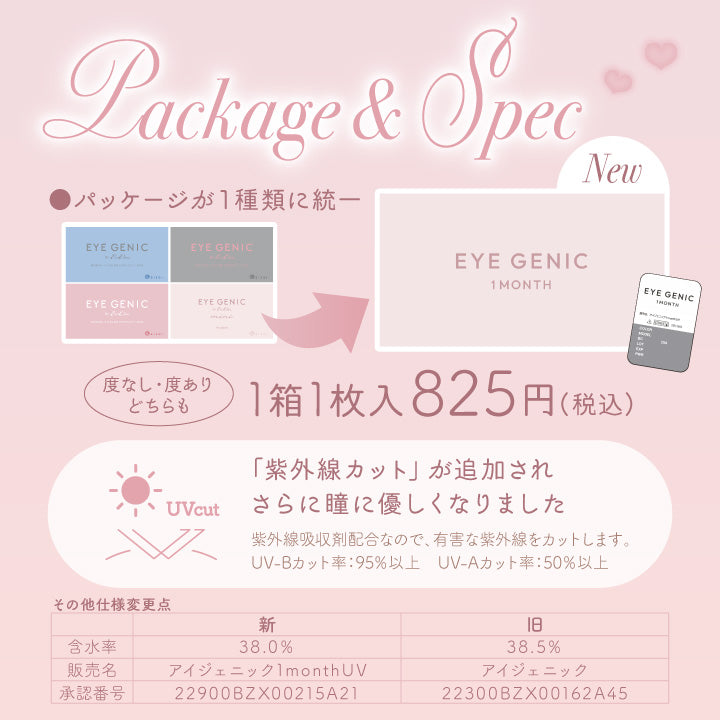 パッケージ変更,パッケージが1種類に統一,度なし度ありどちらも税込1箱1枚入825円,紫外線カットが追加されさらに瞳に優しくなりました。※紫外線吸収剤配合なので有害な紫外線をカットします。UV-Bカット率：95%以上 UV-Aカット率：50%以上,その他使用変更点,含水率 旧：38.5% 新：38.0%,販売名 旧：アイジェニック 新：アイジェニック1monthUV,所運番号 旧：22300BZX00162A45 新：22900BZX00215A21 | アイジェニックバイエバーカラー Eyegenic by EverColor 1month カラコン カラーコンタクト
