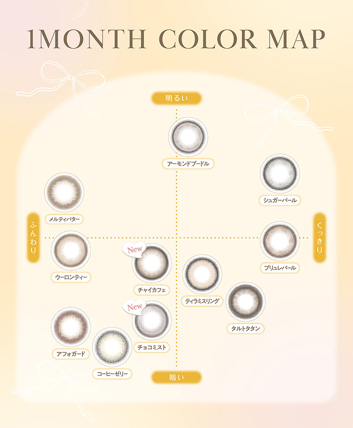 カラーチャート(Color Chart),明るい × ふんわり：メルティバター,明るい × くっきり：アーモンドプードル、シュガーパール,暗い × ふんわり：ウーロンティー、チャイカフェ、アフォガード、コーヒーゼリー、チョコミスト,暗い × くっきり：ティラミスリング、ブリュレパール、タルトタタン、エスプレッソ | フェリアモワンマンス feliamo 1month Monthly カラコン カラーコンタクト
