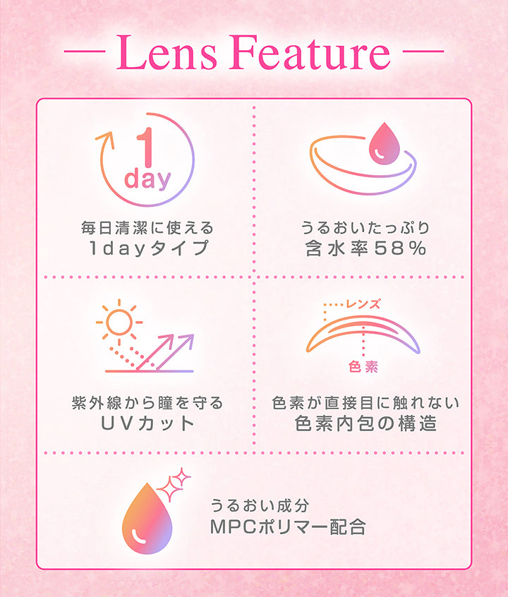 Lens Feature, 毎日清潔に使える1dayタイプ, うるおいたっぷり含水率58%, 紫外線から瞳を守るUVカット, 色素が直接目に触れない色素内包の構造, うるおい成分MPCポリマー配合 | シャプン Chapun 1day カラコン カラーコンタクト
