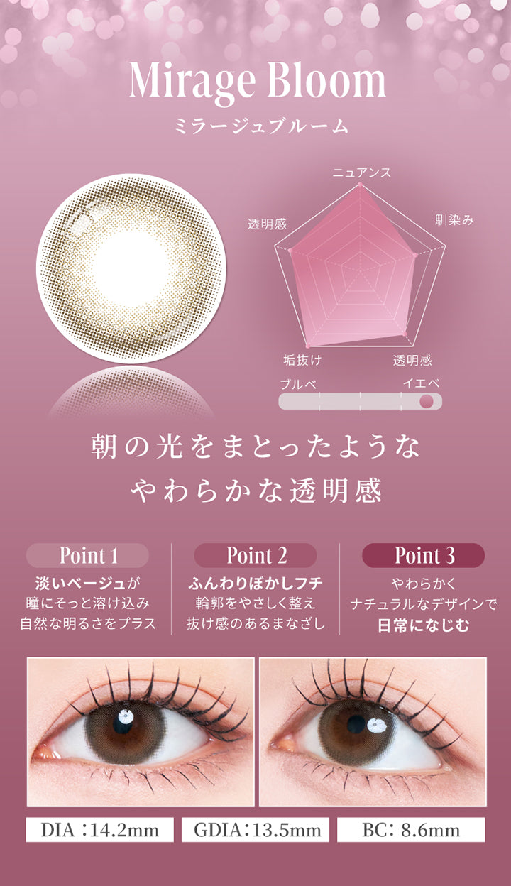 ミラージュブルーム(Mirage Bloom) DIA14.2mm GDIA13.5mm BC8.6mm,朝の光をまとったようなやわらかな透明感,Point1：淡いベージュが瞳にそっと溶け込み自然な明るさをプラス,Point2：ふんわりぼかしフチが輪郭をやさしく整え抜け感のある眼差し,Point3：やわらかくナチュラルなデザインで日常になじむ,イエベにおすすめ,艶感★5,ちゅるん感★5,甘さ★4,上品さ★3,妖艶★5,装用画像 | スウィートワンマンス ラディリス Sweet 1 Month Radiris monthly カラコン カラーコンタクト
