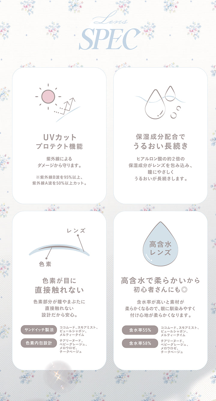 (レンズスペック),lens spec,UVカットプロテクト機能：紫外線によるダメージから守ります。※紫外線B波を95%以上、紫外線A波を50%以上カット。,保湿成分配合でうるおい長続き：ヒアルロン酸の約2倍の保湿成分がレンズを包み込み、瞳に優しくうるおいが長続きします。,色素が目に直接触れない：色素部分が瞳や瞼に直接触れない設計だから安心。※サンドイッチ製法：メルティータイム、ピュールシャボン、ココムード、スモアミスト ※色素内包製法：チアリーヌード、メロウロゼ、ベビーグレージュ、チークベージュ,高含水で柔らかいから初心者さんにも◎：含水率が高いと素材が柔らかくなるので、眼になじみやすく着け心地が柔らかくなります。※含水率55%：メルティータイム、ピュールシャボン、ココムード、スモアミスト ※含水率58%：チアリーヌード、メロウロゼ、ベビーグレージュ、チークベージュ | チェリッタ Cheritta 1day カラコン カラーコンタクト
