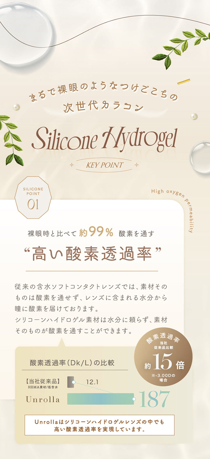 特徴1,まるで裸眼のようなつけごこちの次世代カラコン,裸眼時と比べて約99%酸素を通す高い酸素透過率,従来の含水ソフトコンタクトレンズでは、素材そのものは酸素を通せず、レンズに含まれる水分から瞳に酸素を届けております。シリコーンハイドロゲル素材は水分に頼らず、素材そのものが酸素を通すことができます。,アンローラはシリコーンハイドロゲルレンズの中でも高い酸素透過率を実現しています。 | アンローラ Unrolla 1day refrear カラコン カラーコンタクト
