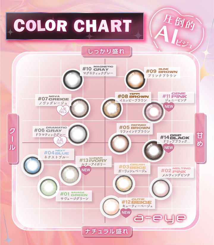 (カラーチャート)a-eye Color Chart, 圧倒的AIビジュ, しっかり盛れ × クール：マグネティックグレー(Magnetic Gray)、ノヴァグレージュ(Nova Greige)、ドラマティックグレー(Dramatic Gray), しっかり盛れ × 甘め：ブリンクブラウン(Blink Brown)、イエッピーブラウン(Yeppy Brown)、ジェニーピンク(Jenny Pink)、リファインドブラウン(Refined Brown), ナチュラル盛れ × クール：ネクストブルー(Next Blue)、ルナーアイボリー(Lunar Ivory)、サヴェージグリーン(Savege Green), ナチュラル盛れ × 甘め：ドリップブラック(Drip Black)、ガーリッシュベージュ(Girlish Beige)、メルティングピンク(Melting Pink)、キューティーベージュ(Cutie Beige) | エーアイ a-eye 1day カラコン カラーコンタクト
