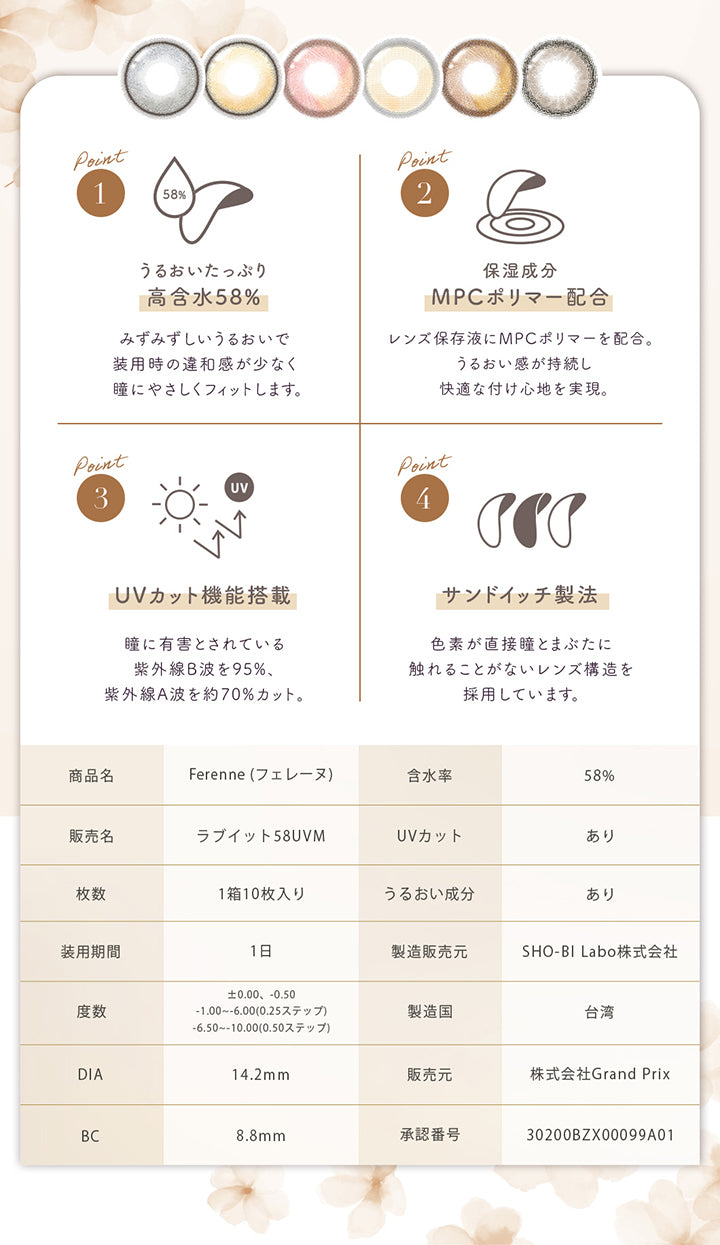 (レンズスペック既存色) Point1 うるおいたっぷり高含水58%：みずみずしいうるおいで装用時の違和感が少なく瞳に優しくフィットします。, Point2 保湿成分MPCポリマー配合：レンズ保存液にMPCポリマーを配合。うるおい感が持続し快適な付け心地を実現。, Point3 UVカット機能搭載：瞳に有害とされている紫外線B波を95%、紫外線A波を約70%カット。, Point4 サンドイッチ製法：色素が直接瞳とまぶたに触れることがないレンズ構造を採用しています。, 商品名：Ferenne(フェレーヌ), 含水率：58%, 販売名：ラブイット58UVM, UVカット：あり, 枚数：1箱10枚入り, うるおい成分：あり, 装用期間：1日, 製造販売元：SHO-BI Labo株式会社, 度数：±0.00、-0.50、-1.00 ~- 6.00(0.25ステップ)、-6.50 ~- 10.00(0.50ステップ), 製造国：台湾, DIA：14.2mm, 販売元：株式会社Grand Prix, BC：8.8mm, 承認番号：30200BZX00099A01 | フェレーヌ ferenne 1day カラコン カラ