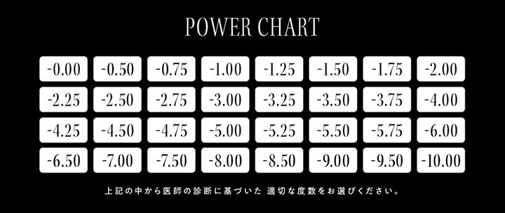 (度数)Power Chart,-0.00,-0.50,-0.75,-1.00,-1.25,-1.50,-1.75,-2.00,-2.25,-2.50,-2.75,-3.00,-3.25,-3.50,-3.75,-4.00,-4.25,-4.50,-4.75,-5.00,-5.25,-5.50,-5.75,-6.00,-6.50,-7.00,-7.50,-8.00,-8.50,-9.00,-9.50,-10.00,上記の中から医師の診断に基づいた適切な度数をお選びください。 | アンヴィ envie 1day カラコン カラーコンタクト
