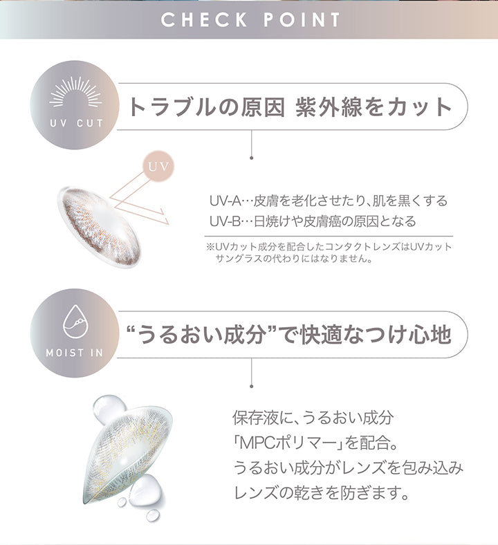 レンズスペック(Lens Spec),Check point,トラブルの原因 紫外線をカット：UV-A 皮膚を老化させたり、肌を黒くする。UV-B 日焼けや皮膚がんの原因となる。※UVカット成分を配合したコンタクトレンズはUVカットサングラスの代わりにはなりません。,うるおい成分で快適なつけ心地：保存液に、うるおい成分「MPCポリマー」を配合。うるおい成分がレンズを包み込みレンズの乾きを防ぎます。 | ピエナージュ Pienage 1day カラコン カラーコンタクト
