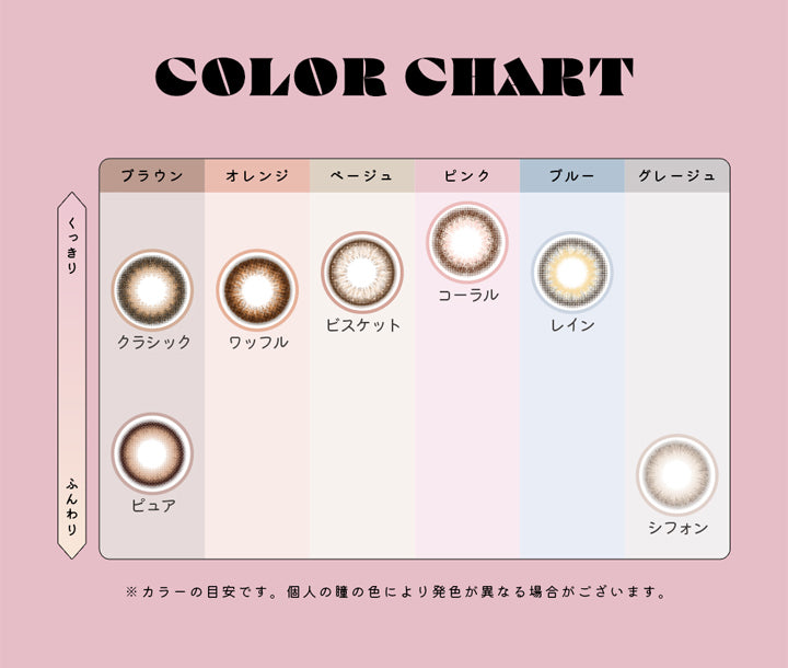 アンドミーシリーズワンデー(AND MEE Series 1day),COLOR CHART,くっきり,ブラウン,クラシック,オレンジ,ワッフル,ベージュ,ビスケット,ピンク,コーラル,ブルー,レイン,ふんわり,ブラウン,ピュア,グレージュ,シフォン,※カラーの目安です。個人の瞳の色により発色が異なる場合がございます。|アンドミーシリーズワンデー AND MEE Series 1day カラコン カラーコンタクト