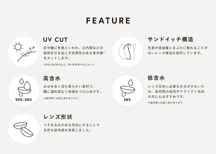 エヌズコレクション(N'S Collection)の特長,UVカット：肌や瞳に有害といわれ、白内障などの眼病を引き起こす危険性のある紫外線をカットします。※UV-A 50%以上、UV-B 95%以上カット,サンドイッチ構造：色素が直接瞳とまぶたに触れることがないレンズ構造を採用しています。,高含水：水分を置く含む柔らかい素材で、瞳に違和感なく快適な着け心地です。※装用感には個人があります。,低含水：レンズ自体に必要な水分が少ないため、長時間の装用やドライアイ気味の方にもおすすめです。※装用感には個人差があります。,レンズ形状：フチを丸みのある形状にすることで自然な装用感を実現しました。 | エヌズコレクション n's collection 1day カラコン カラーコンタクト
