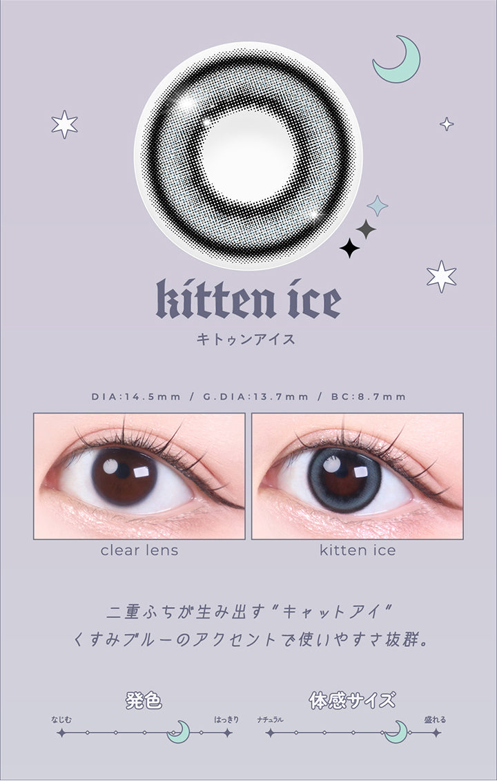 キトゥンアイス(kitten ice) DIA14.5mm GDIA13.7mm BC8.7mm,装用比較,二重ふちが生み出す