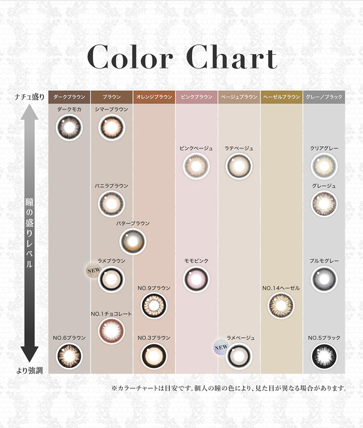 Color Chart, 瞳の盛りレベル ナチュ盛り～より強調, ダークブラウン, ダークモカ No.6ブラウン, ブラウン, シマーブラウン バニラブラウン バターブラウン ラメブラウン NO.1チョコレート, オレンジブラウン, No.9ブラウン No.3ブラウン, ピンクブラウン, ピンクベージュ モモピンク, ベージュブラウン, ラテベージュ ラメベージュ New, ヘーゼルブラウン, No.14ヘーゼルブラウン, グレー、ブラック, クリアグレー グレージュ プルモグレー No.5ブラック | シークレットキャンディーマジックワンデー SECRET CANDYMAGIC 1day カラコン カラーコンタクト
