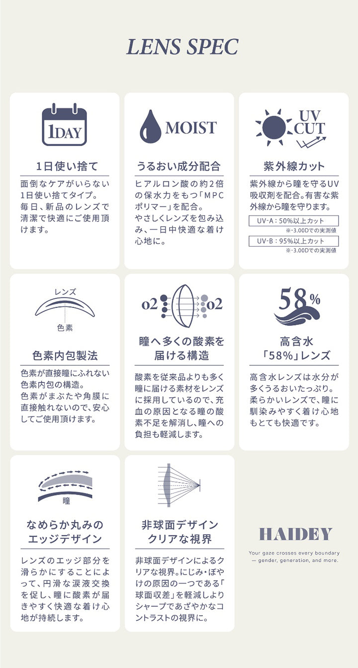 (レンズスペック) ,1日使い捨て ,うるおい成分配合(MPCポリマー) ,紫外線カット※UV-A 50%以上、UV-B 95%以上カット ,色素内包製法で安心。 ,瞳へ多くの酸素を届ける構造。 ,高含水58%レンズでうるおいたっぷり ,なめらかな丸みのエッジデザインで、円滑な涙液交換を促します。 ,非球面デザインでクリアな視界：にじみ、ぼやけの原因の一つである球面収差を軽減 | ハイディ Haidey 1day カラコン カラーコンタクト

