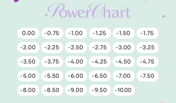 Power Chart,0.00 -0.75 -1.00 -1.25 -1.50 -1.75 -2.00 -2.25 -2.50 -2.75 -3.00 -3.25 -3.50 -3.75 -4.00 -4.25 -4.50 -4.75 -5.00 -5.50 -6.00 -6.50 -7.00 -7.50 -8.00 -8.50 -9.00 -9.50 -10.00 | ロミュ rom'u 1day カラコン カラーコンタクト
