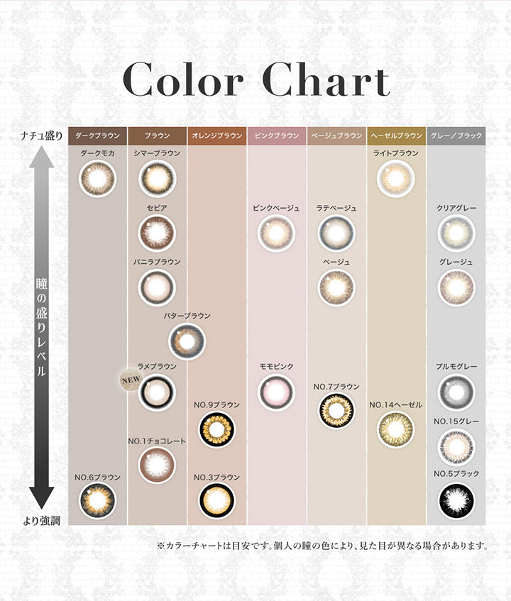 Color Chart, 瞳の盛りレベル ナチュ盛り～より強調, ダークブラウン, ダークモカ No.6ブラウン, ブラウン, シマーブラウン セピア バニラブラウン バターブラウン ラメブラウン NO.1チョコレート, オレンジブラウン, No.9ブラウン No.3ブラウン, ピンクブラウン, ピンクベージュ モモピンク, ベージュブラウン, ラテベージュ ベージュ NO.7ブラウン, ヘーゼルブラウン, ライトブラウン No.14ヘーゼルブラウン, グレー、ブラック, クリアグレー グレージュ プルモグレー No.15グレー No.5ブラック | シークレットキャンディーマジックワンマンス SECRET CANDYMAGIC 1month カラコン カラーコンタクト
