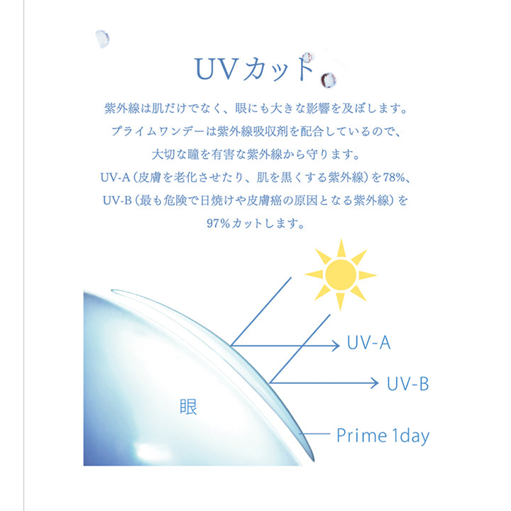 プライムワンデー(Prime 1day) 30枚