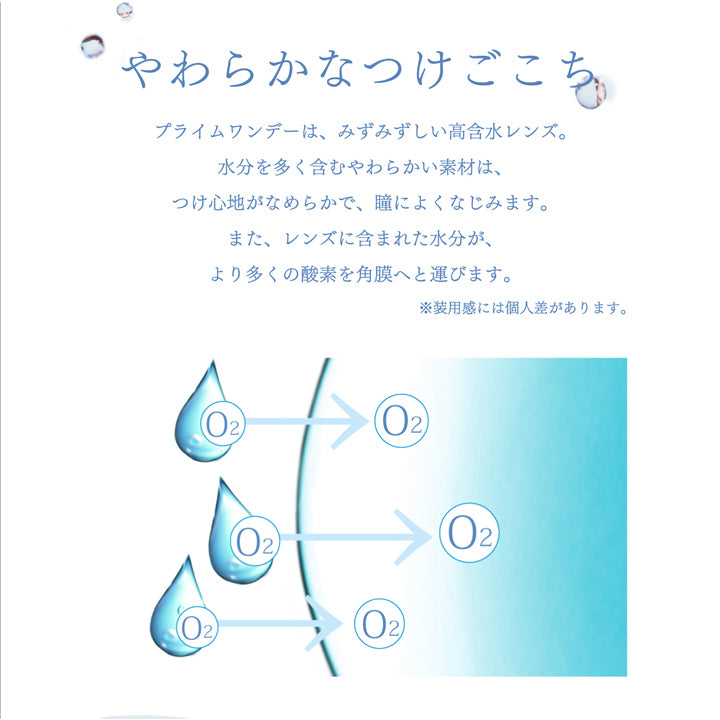 プライムワンデー(Prime 1day) 30枚｜カラコン送料無料